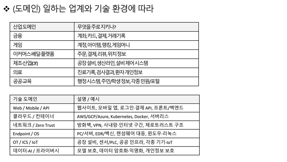그림입니다.  원본 그림의 이름: CLP000072ac0008.bmp  원본 그림의 크기: 가로 1809pixel, 세로 1027pixel
