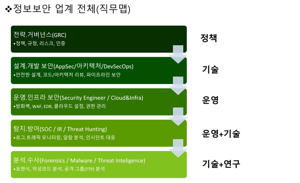 그림입니다.  원본 그림의 이름: CLP000072ac0006.bmp  원본 그림의 크기: 가로 1676pixel, 세로 1021pixel