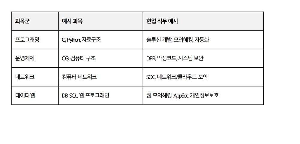 그림입니다.  원본 그림의 이름: CLP000072ac0009.bmp  원본 그림의 크기: 가로 1747pixel, 세로 841pixel