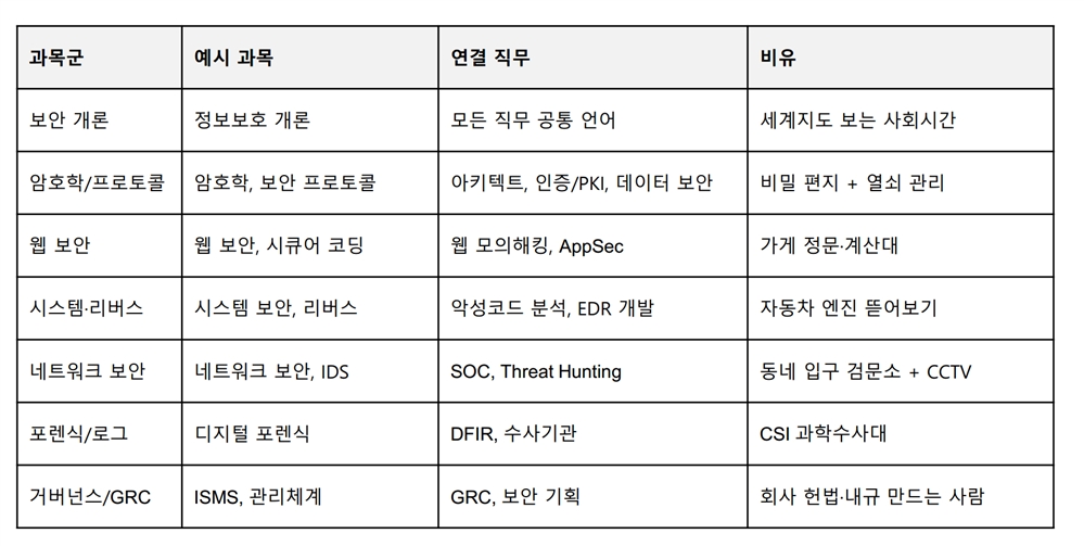 그림입니다.  원본 그림의 이름: CLP000072ac000a.bmp  원본 그림의 크기: 가로 1732pixel, 세로 872pixel